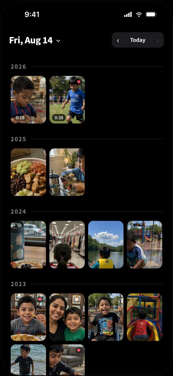 Day view: every photo from that date, by year
