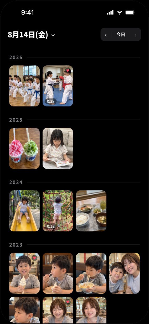 日別表示:その日の写真すべてを年ごとに
